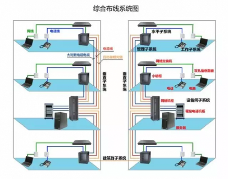 通信设备批发风向标：2023年市场态势解读