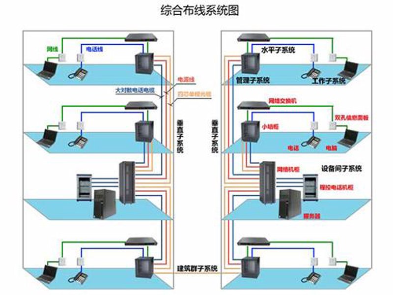 无线对讲机：连接职场无缝沟通的桥梁